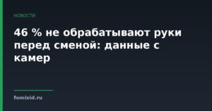 46 % не обрабатывают руки перед сменой: данные с камер
